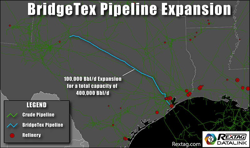 BridgeTex Pipeline Expansion Map