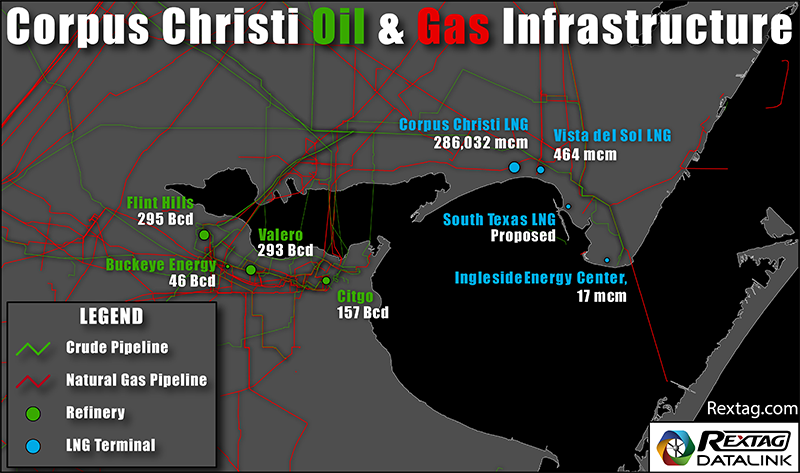Corpus Christi Oil and Gas Infrastructure