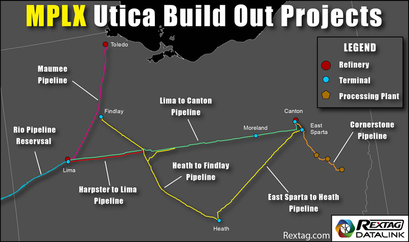 MPLX Utica Build-Out Projects Pipeline Map