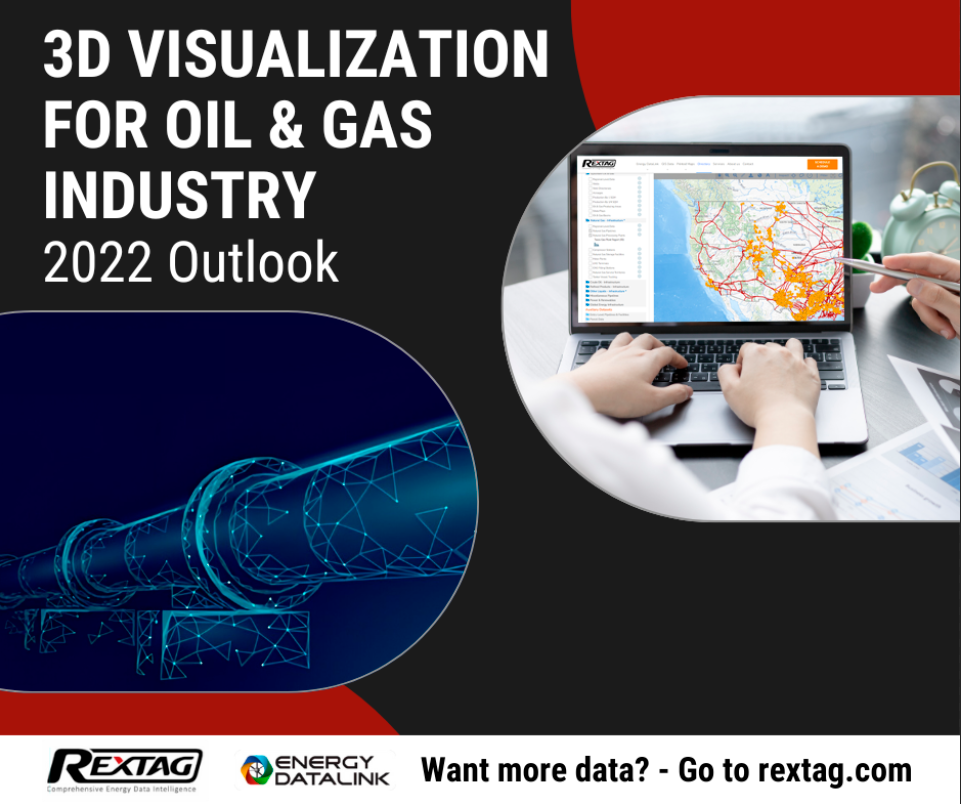 3D-visualization-for-Oil-Gas-industry-leaders-of-the-O-G-market in-2022 