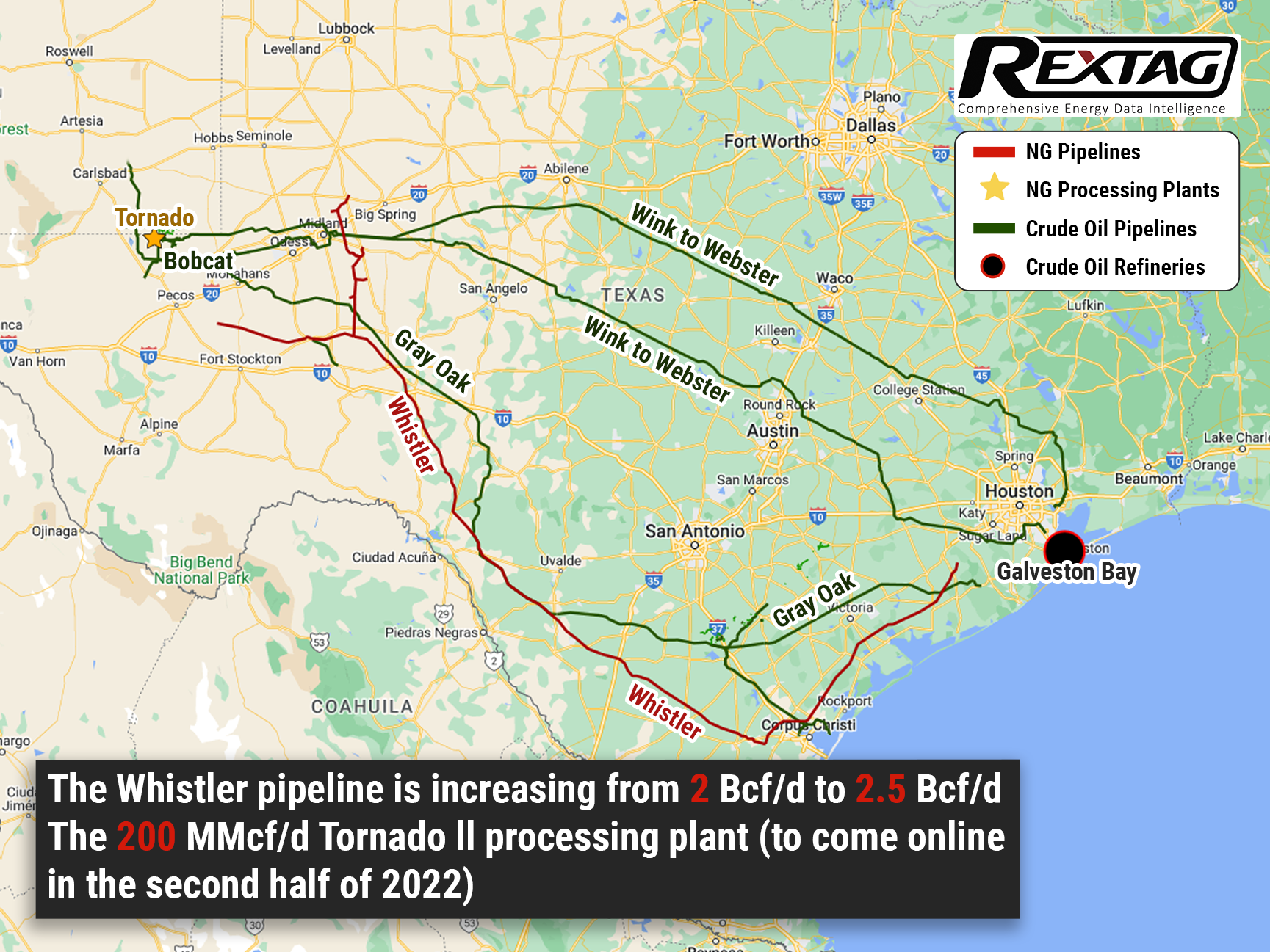 Significant-Growth-of-MPLX-Pipeline-Throughput-Raised-by-6