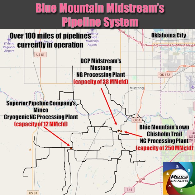 Blue Mountain Midstream Pipeline System