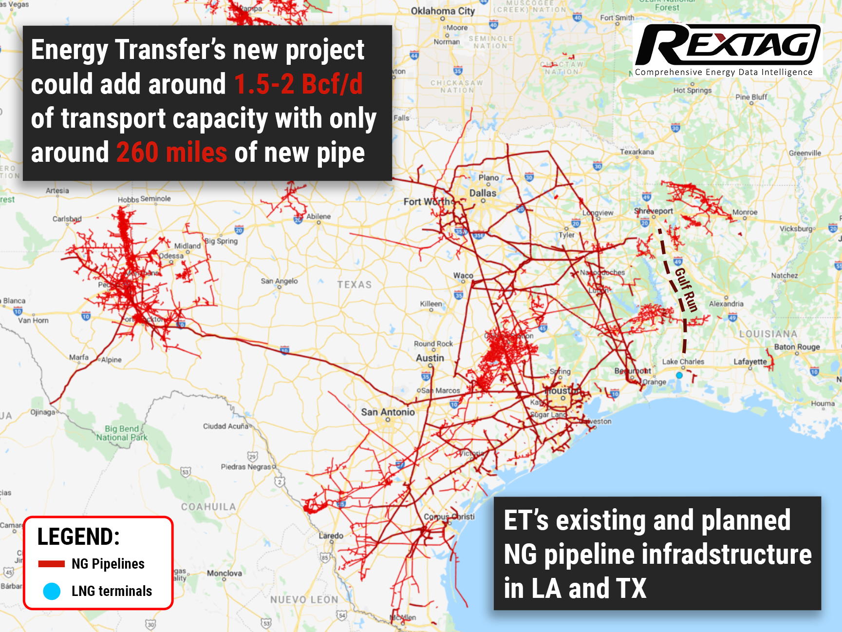 Energy-Transfer-LP-Races-to-Carry-Permian-Basin-Gas-to-Gulf-Coast-Hubs