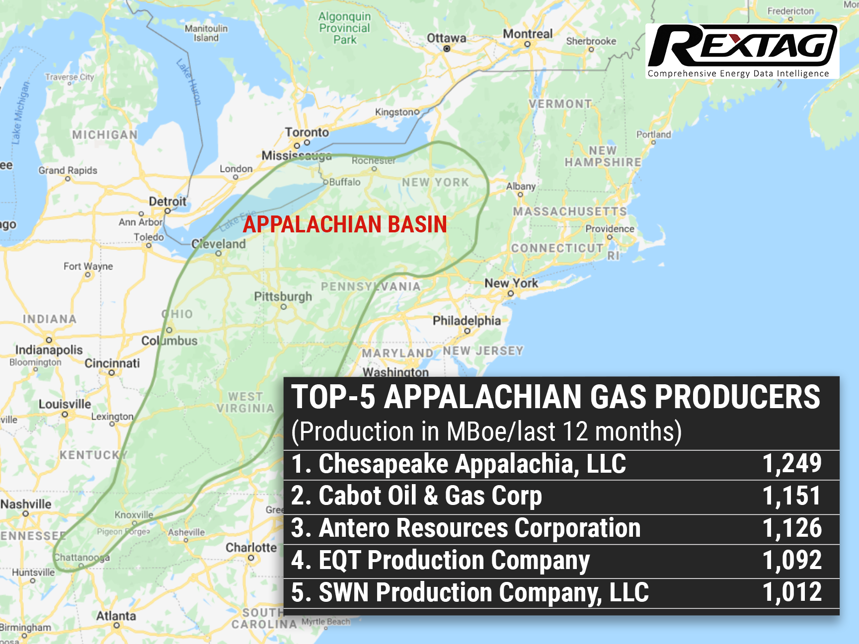 Look-At-The-Future-Of-American-And-Appalachian-Gas-Production