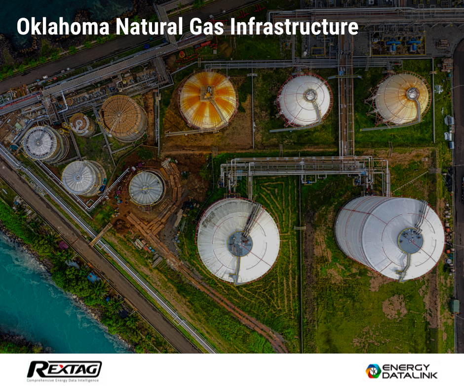 Oklahoma Natural Gas Infrastructure Map: TOP Companies, Deals, Latest ...