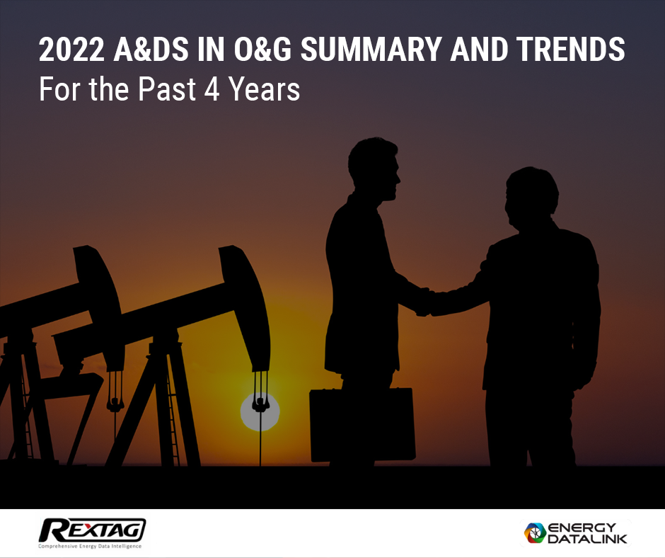 2022-A-Ds-in-O-G-Summary-and-Trends-for-the-past-4-years